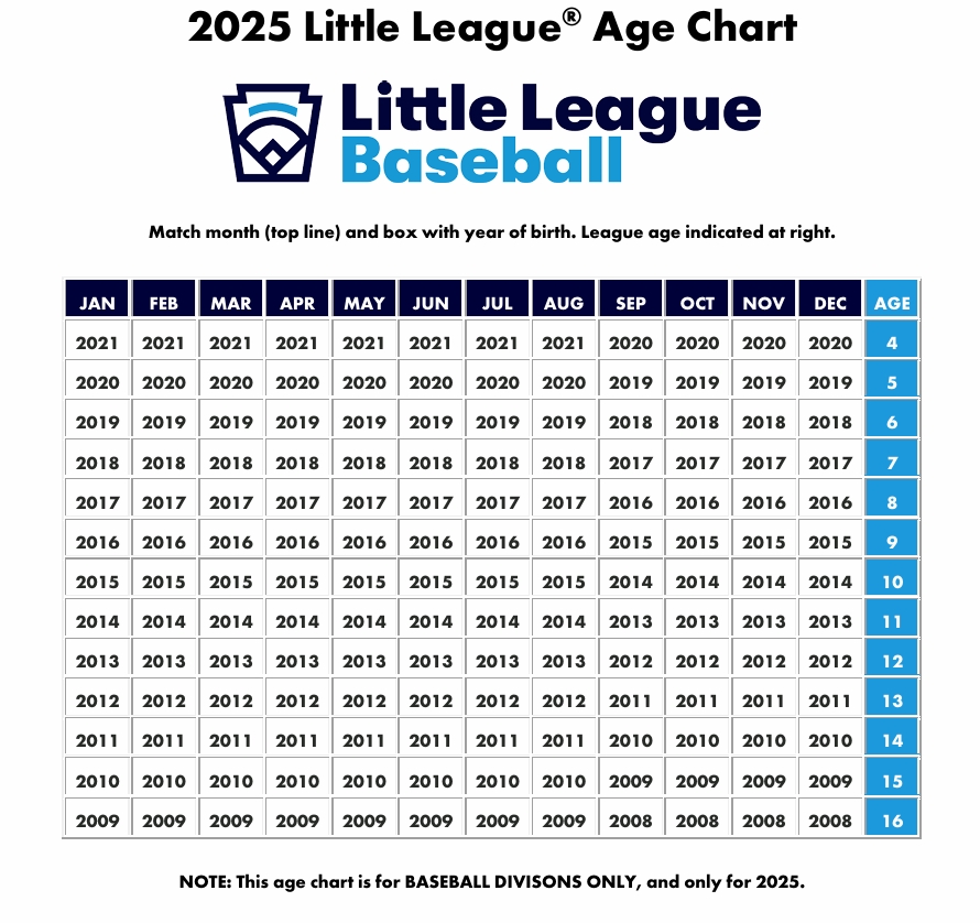Screenshot_2-1-2025_14122_www.littleleague.org