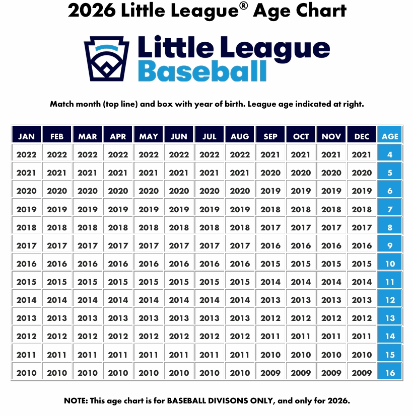 Screenshot_6-1-2026_164630_www.littleleague.org